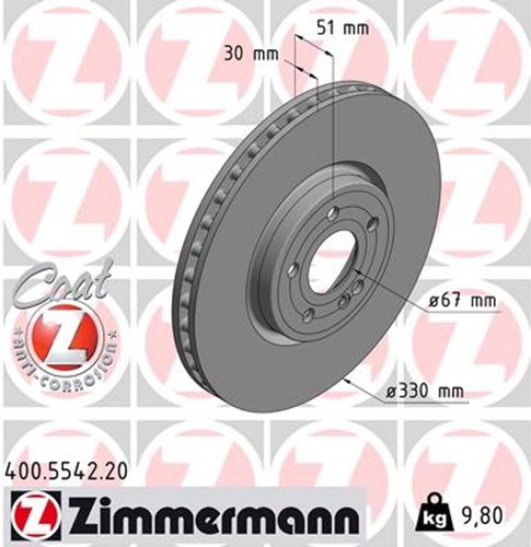 Dischi freno coat z - 2,