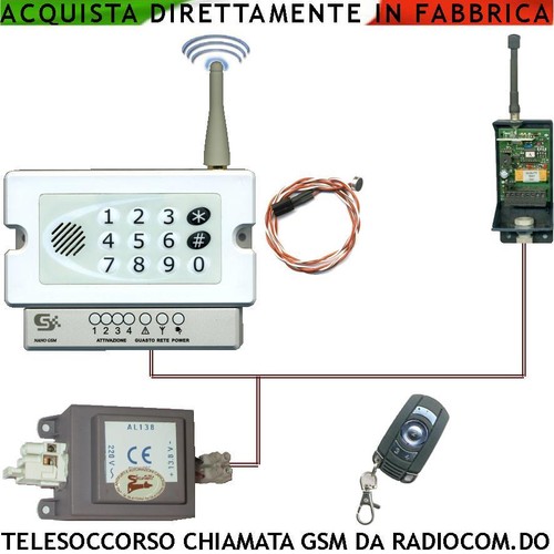 Allarme ascolto ambientale - ascolto,