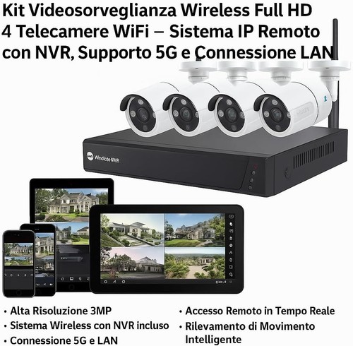 Telecamera esterno kit - telecamera, esterno,kit