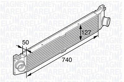 Intercooler fiat ducato - fiat,