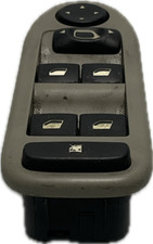 Pulsantiera alzavetri