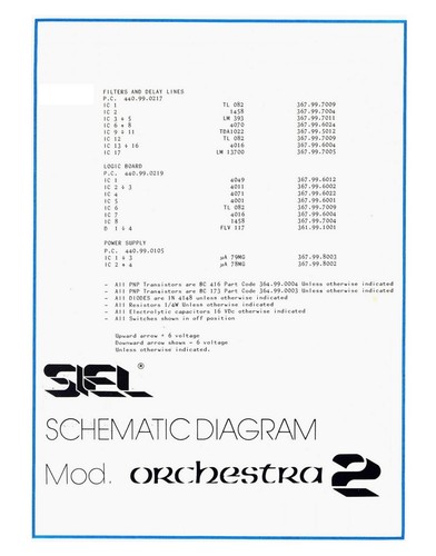 Siel orchestra sci prelude - siel,