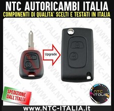 GUSCIO CHIAVE Conversione a