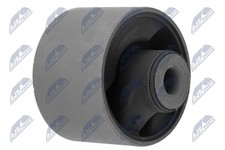 Supporto, Differenziale per