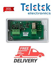 Soluzioni di allarme