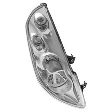 DIEDERICHS Fari Alogeni Destra