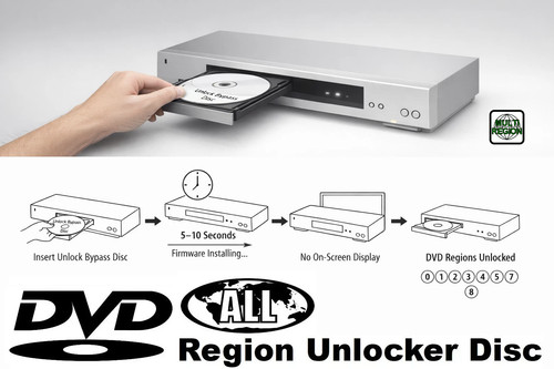 Kit oppo all region - kit, per