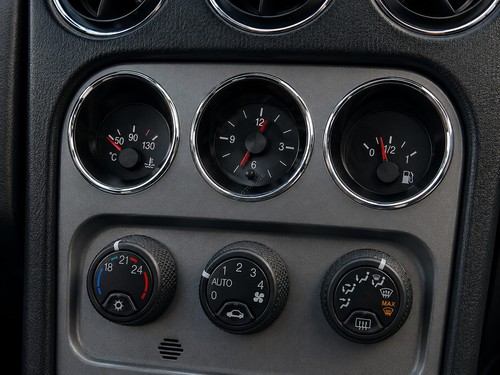 Per alfa romeo - per, spider