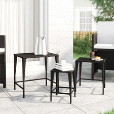 Nesting table tables - table,,