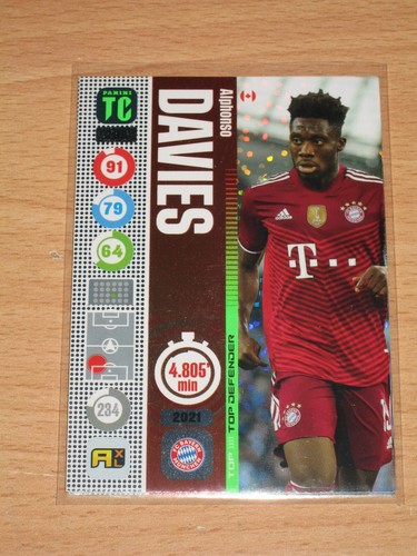 Panini top class - class,