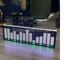 Display LED Suono Spettro