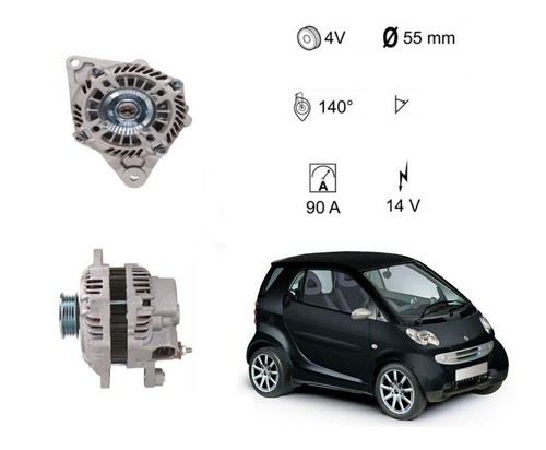 Alternatore per smart fortwo - alternatore,