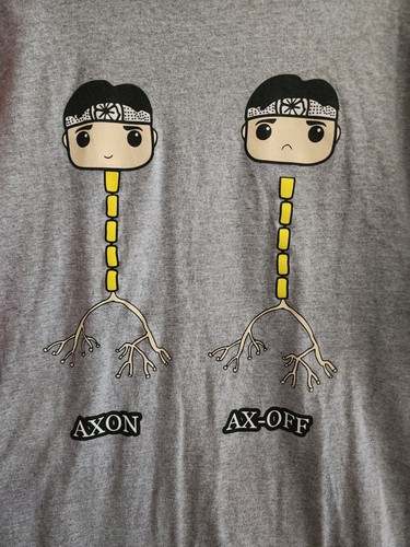 The karate kid axon off - karate,