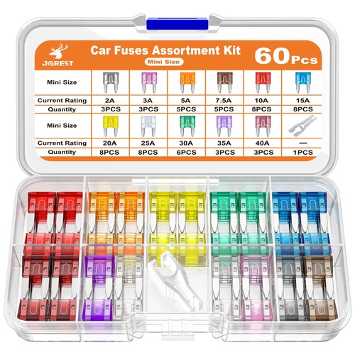 Jorest kit mini - jorest, di
