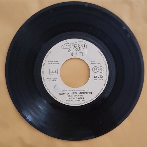 Disco vinile giri the - giri,