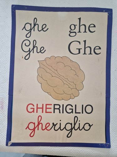 Abecedario parete vintage - a,