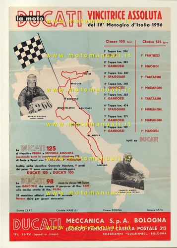 Ducati 125 vittoria - 98,