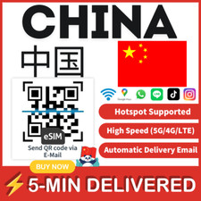 [eSIM] CINA eSIM 中国 eSIM
