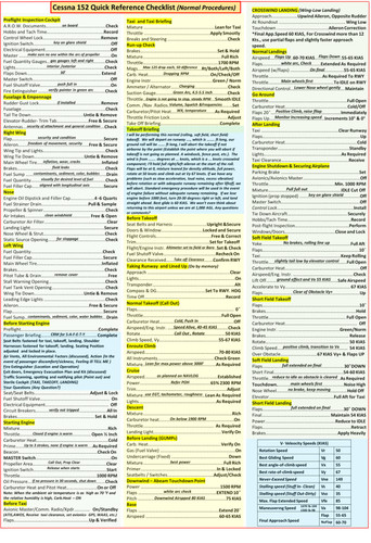 Lista controllo di - lista,