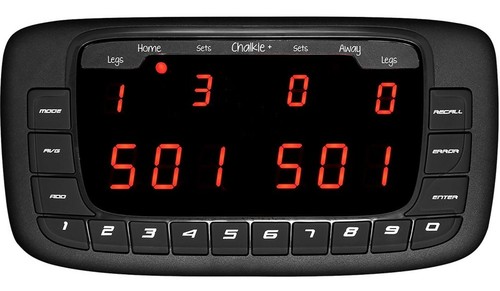 Keyglory scoreboard - keyglory,
