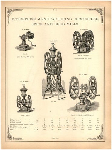 1888 carta pubblicitaria - 1888,