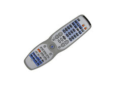 Telecomando per Kenwood