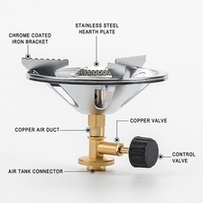 Buon Aiuto Per Fornello da