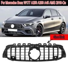 GRIGLIA PANAMERICANA PER