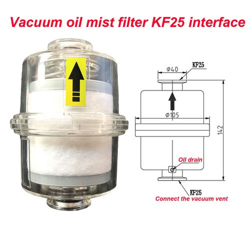 Filtro nebulizzatore olio per