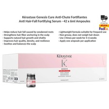 Kerastase Genesis Anti Hair