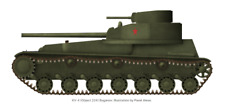 1/72 WW2 Buganov russo KV-4. Resina dipinta. 3700+ modelli in offerta