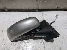 Specchietto retrovisore