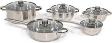 Batteria da Cucina Set Pentole