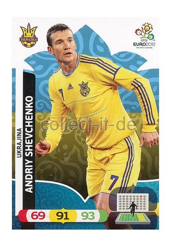 Panini adrenalyn euro - euro, 12