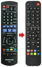 Telecomando adatto per