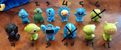 Pupazzetti gogo crazy - 2, gogo's
