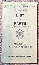 Manuale elenco ricambi