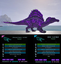 Aberrant Spino ID202 top stat