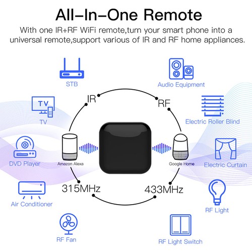 Smart wireless wifi rf - smart, wifi-ir