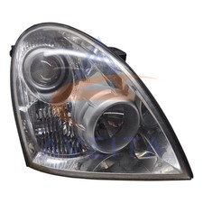 Faro proiettore anteriore