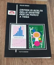 Criteri Di Scelta Delle