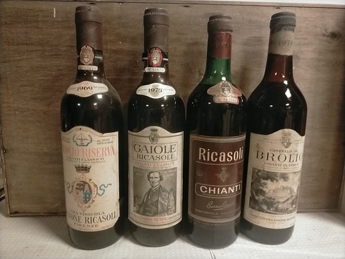 Vino rosso chianti - chianti, +