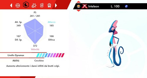 Inteleon ultra shiny - ultra,