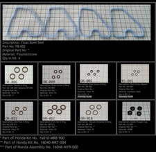 Kit manutenzione carburatore
