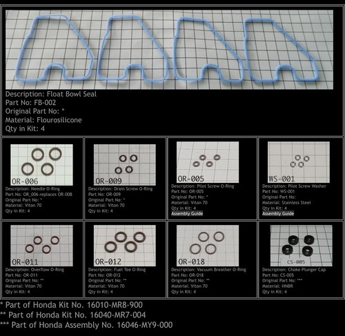 Kit manutenzione carburatore