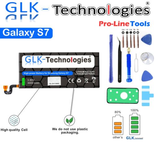 Glk technologies per samsung - per,