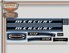 Decalcomanie fuoribordo