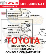 SCOMPARTO CONSOLE SUB-ASSETTO