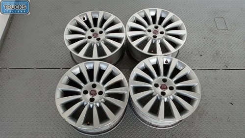 Kit cerchi lega fiat - kit,