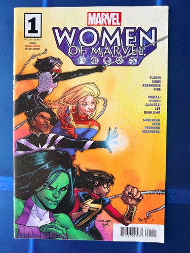 Women marvel 2023 - of,